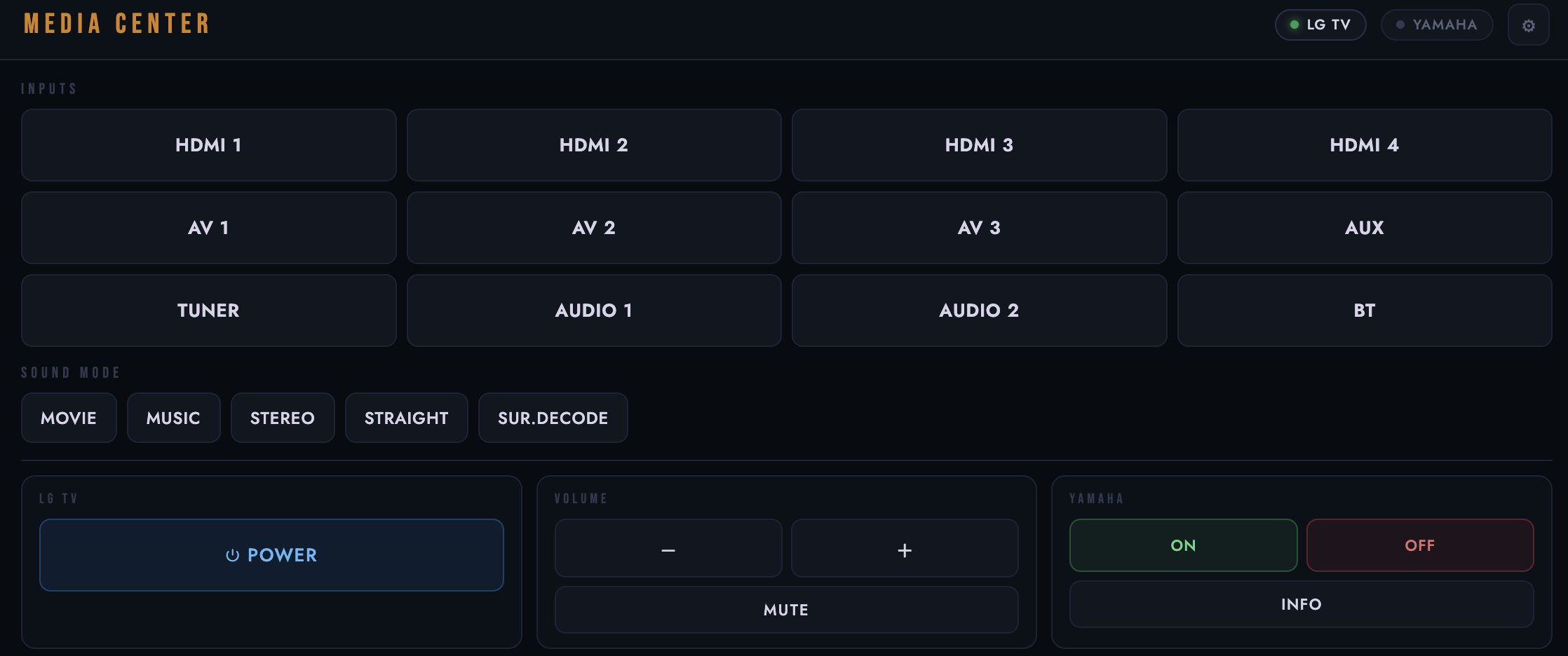 I Lost My Receiver Remote, So I Built a Smart IR Blaster with an ESP32