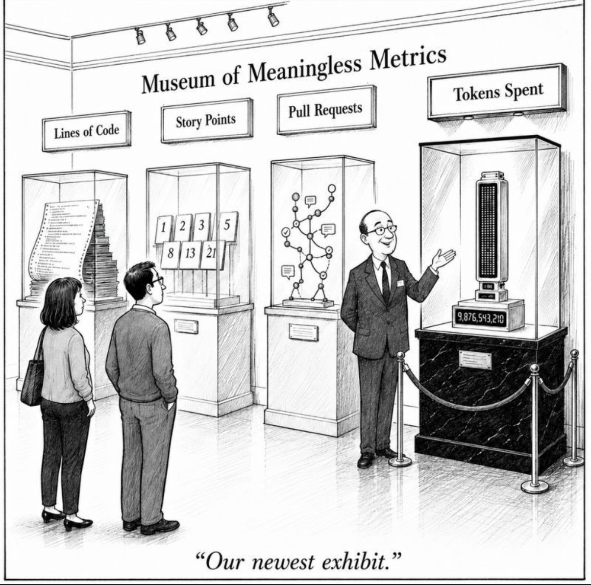 The Museum of Meaningless Metrics